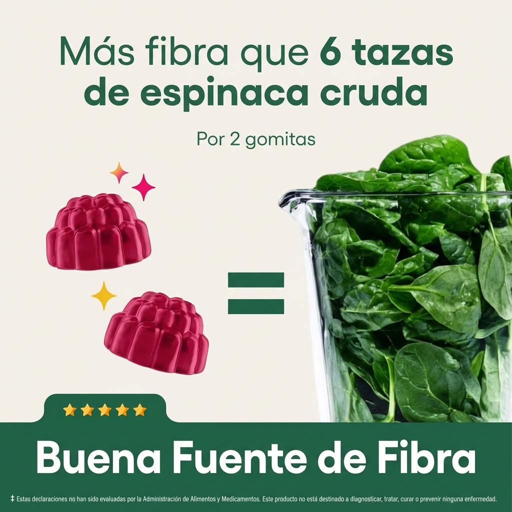 Velara® Gummies | Controla tu Hinchazón